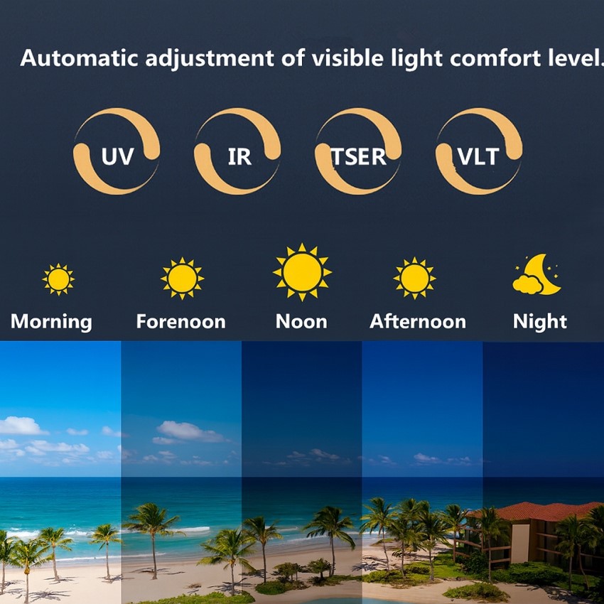 Photochromic Window Film Photochromic Window Film